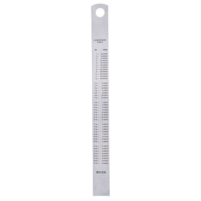 

READY DELI 8461 DRAFTING/PENGGARIS-STEEL 15CM