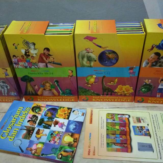 Buku Paket Widya Wiyata Pertama WWP Slip1, 2,3 Atau 4 Second Ensiklopedi Edukasi Anak