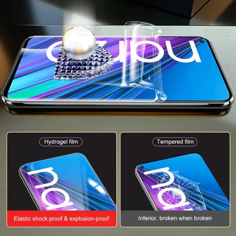 USAMS - HYDROGEL HYBRID FILM ANTI GORES GAMING REALME 8 PRO Q3 Q3i V13 GT 5G FULL SCREEN COVER