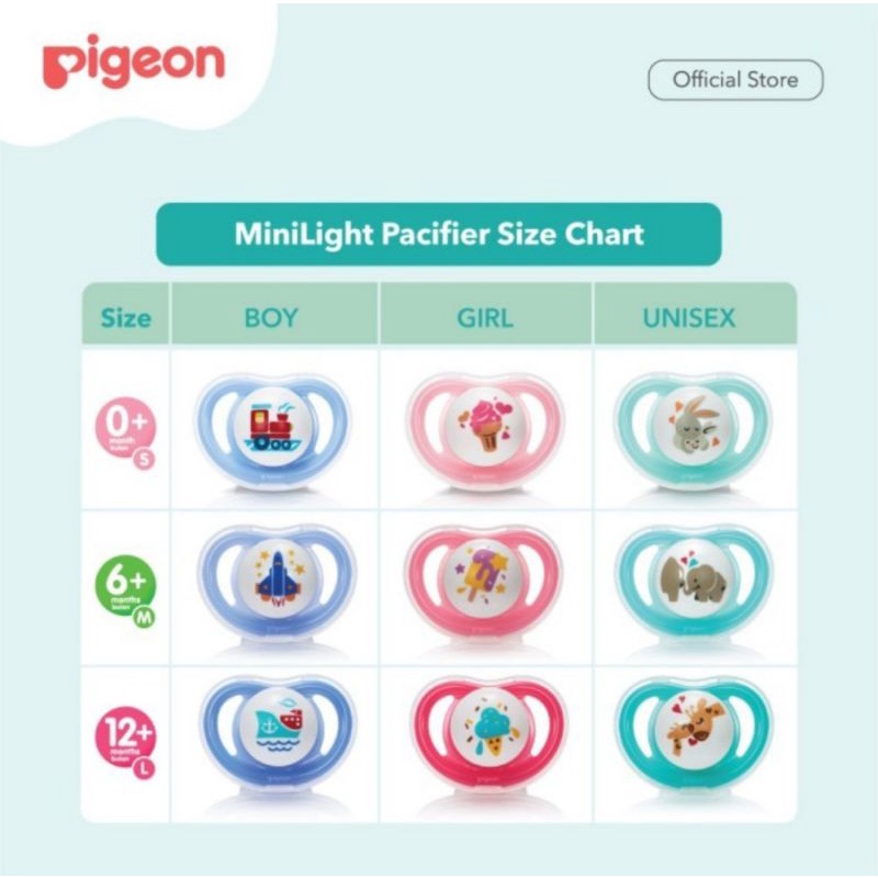 PIGEON Mini Light Pacifier 0m+, 6m+, 12m+