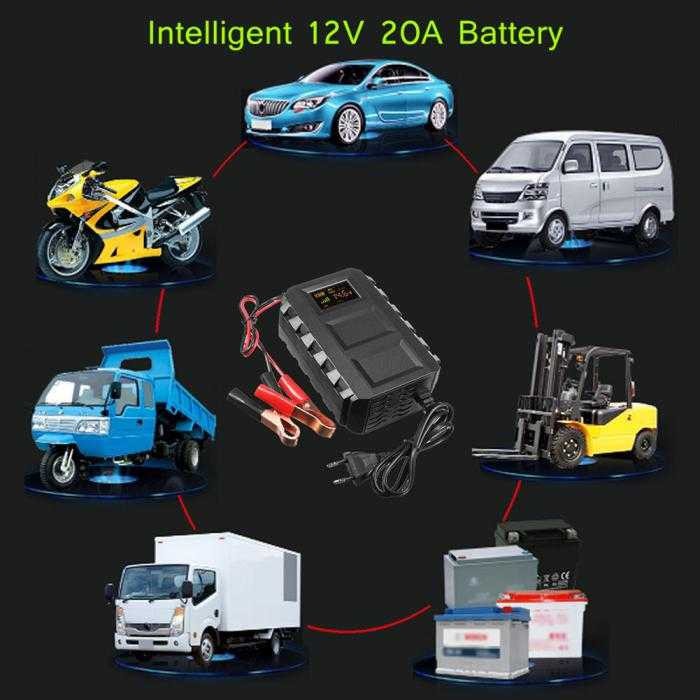 Sikeo Charger Aki Mobil TC 05 Lead Acid Smart Battery Charger 12V20A Alat Untuk Mengisi Baterai Accu