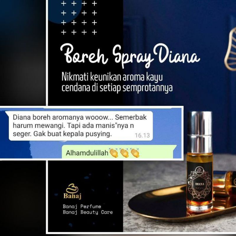 PARFUM BOREH DIANA BANAJ BEAUTY CARE / PARFUM BANAJ