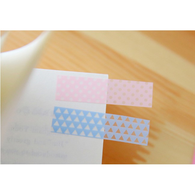 

stiker memo transparan motif/stiker tulis/tempel - KSY082
