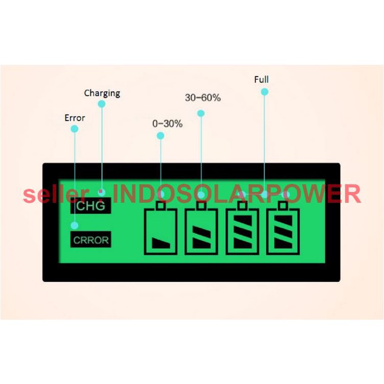 Smart &amp; Quick charger 4 in 1 pengecas baterai AA/AAA rechargeable cas isi ulang batere battery