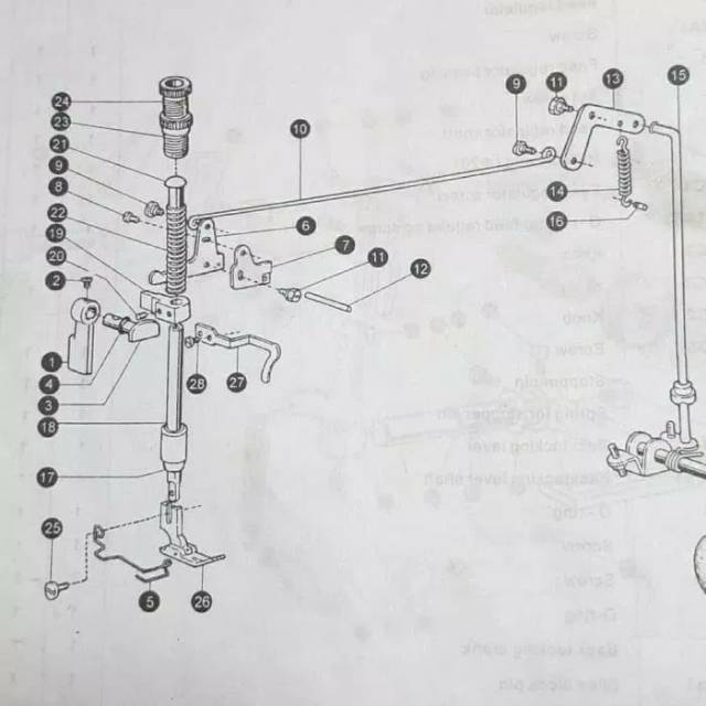 Angkatan Sepatu Mesin Jahit TYPICAL 22T7-001A1