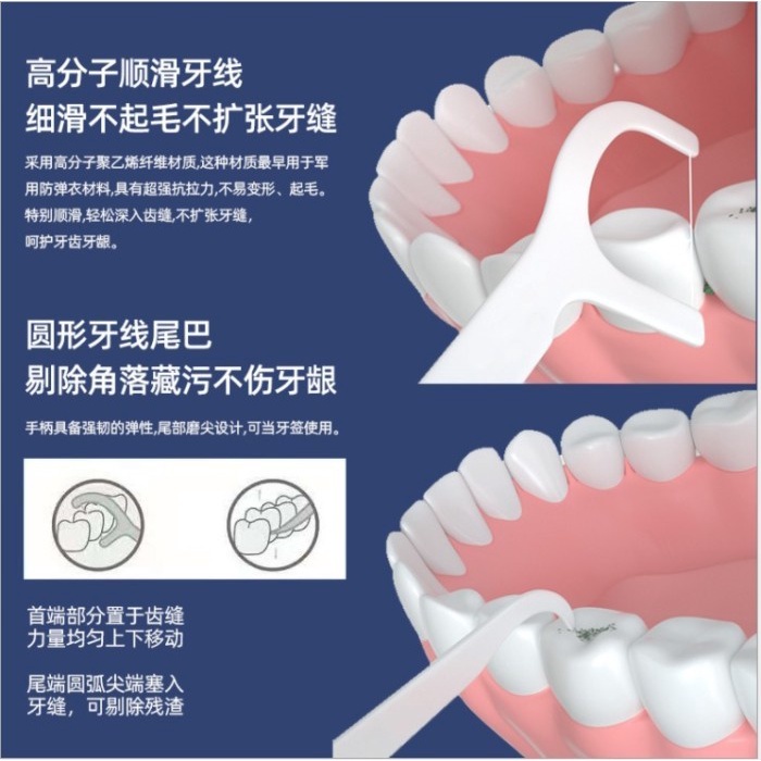 Interdental Dental Picks &amp; Brush Tusuk Gigi Plastik Sikat Sela Dental floss benang Busur tusuk gigi pembersih sela gigi LBX isi 50