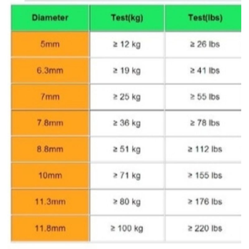 SPLIT RING MODEL GEPENG PRESS  HD  FLATTED