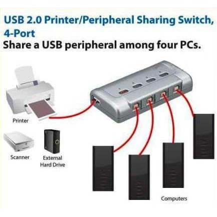 Auto Switch Printer USB 4 Port