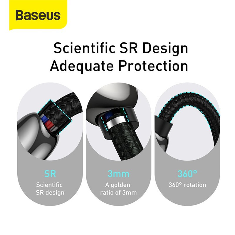 BASEUS KABEL CHARGER TYPE-C TO TYPE-C 100W LED DISPLAY FAST CHARGING