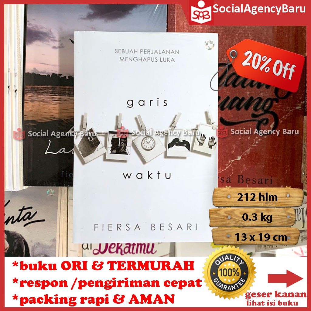  Garis  Waktu  Fiersa  Besari  Shopee Indonesia