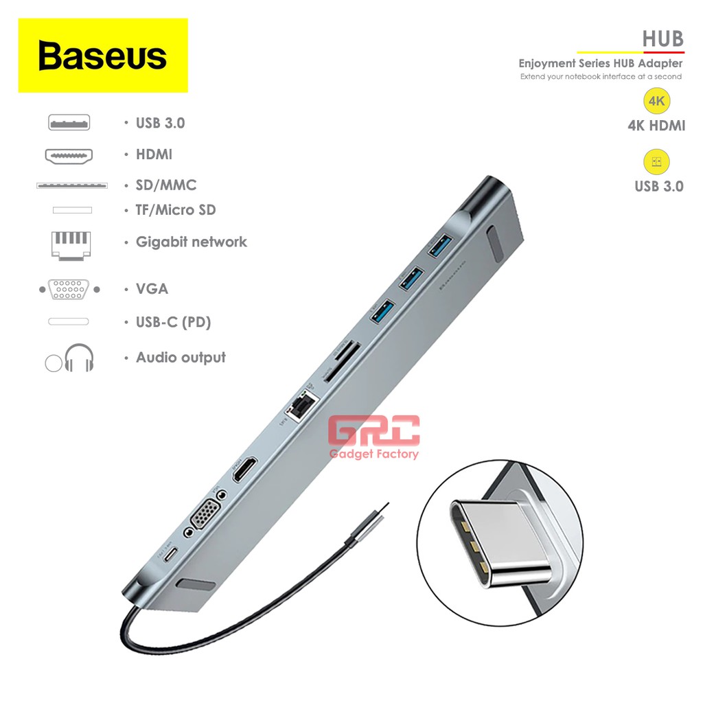 Hub BASEUS Enjoyment Series Type-C Notebook HUB Adapter