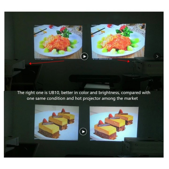 UB-10 Plus Mini LCD Projector Android 1500 Lumens - WiFi and Bluetooth