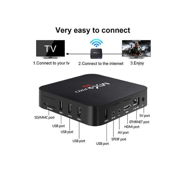 4K Android 10 TV BOX 2+16GB &amp; 4GB+32GB &amp; 8GB+64GB TV BOX Android MXQ Pro Pointer Keyboard 4K Internet Wifi Smart TV Indihome MXQ