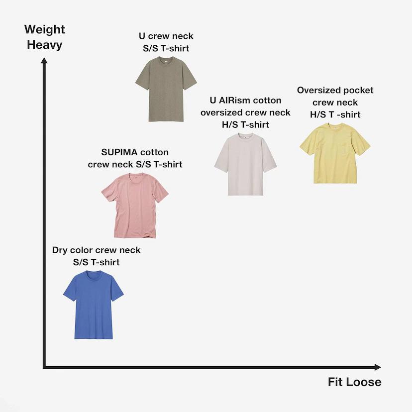 Uniqlo Pocket Oversize T shirt-6