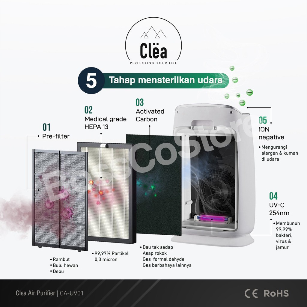 Clea air purifier KHUSUS SAMEDAY DAN INSTANT pembersih udara penjernih udara bergaransi original