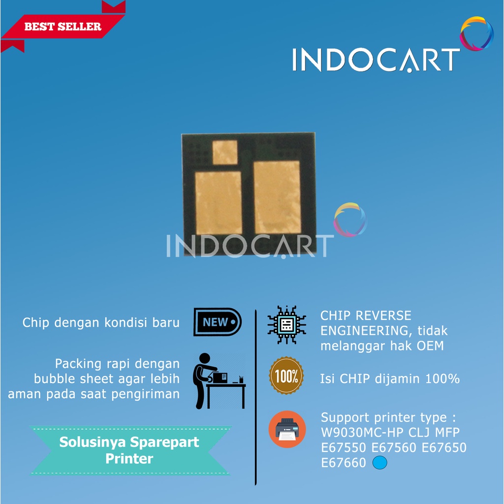 Chip W9031MC W9032MC W9033MC-HP CLJ MFP E67550 E67560 E67650-CMY-28K