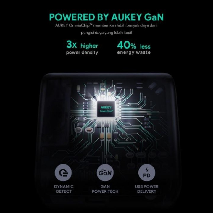 25 AUKEY PA-B4 - OMNIA DUO 65W - Dual Port PD Charger with GaNFast Tech