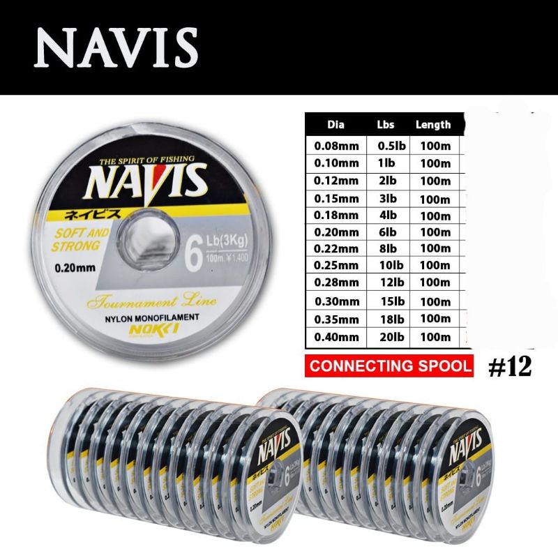 senar Navis 100m