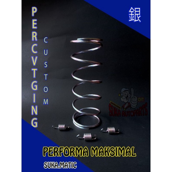 PER CVT INGENIUM RACING + PER CENTRI