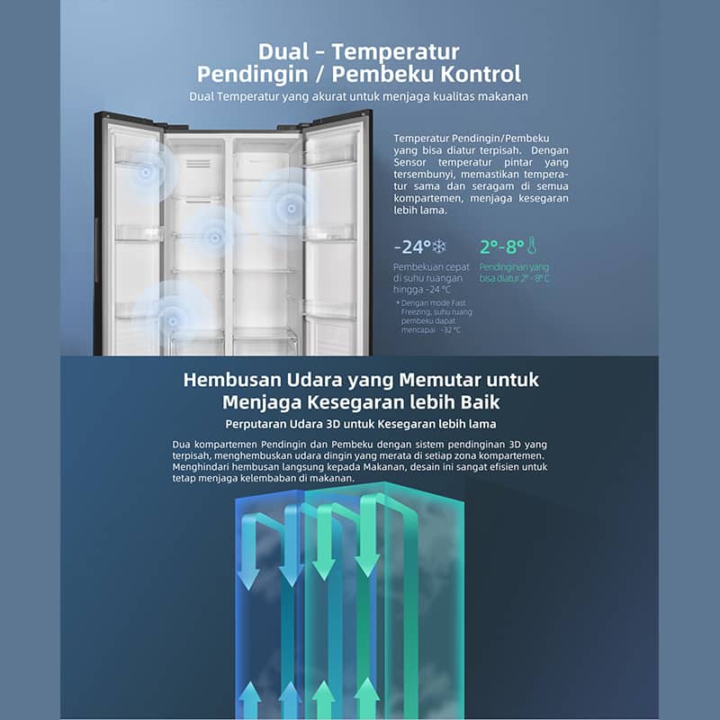 CHANGHONG Kulkas 2 Pintu Side by Side  FSS600NIB [467 L] ( Kulkas Inverter) (Kulkas Anti Bunga Es) ( Kulkas Big Capacity) (Triple Sistem Pendinginan) (Teknologi LECO Anti Bakteri dan Bau) (Triple Sistem Pendinginan ) (Satu Tombol Kontrol Pintar)