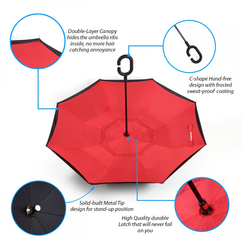 PAYUNG TERBALIK BESAR 2 LAPIS KAIN GAGANG C REVERSE UMBRELLA KAZBRELLA / KAZBRELLA PAYUNG TERBALIK