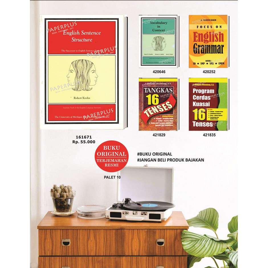 English Sentence Structure