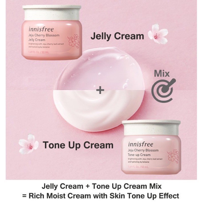 Innisfree Jeju Cherry Blossom Special Kit 4 items