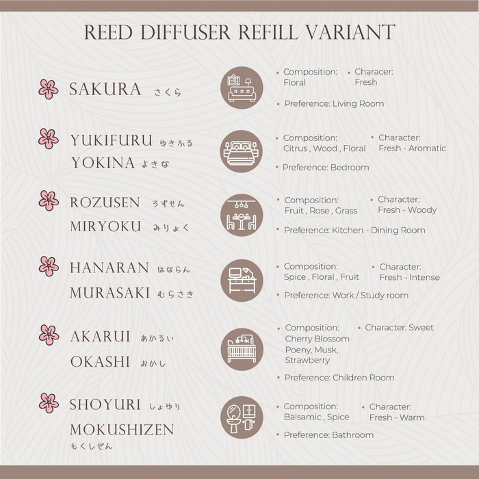 uchii bamboo diffuser miryoku room air fragrance aroma gift set parfum