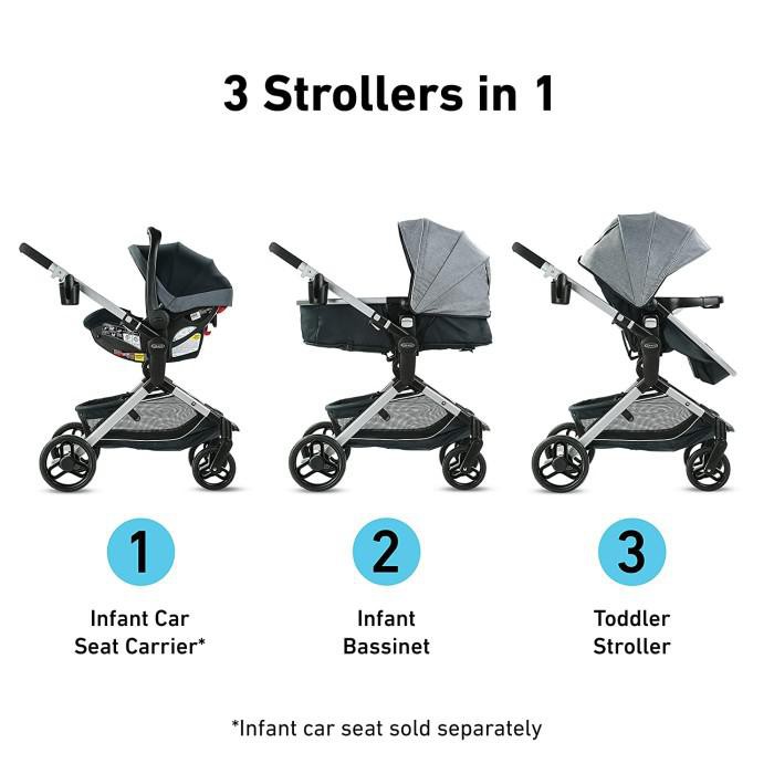 Jual GRACO MODES NEST STROLLER ORI 