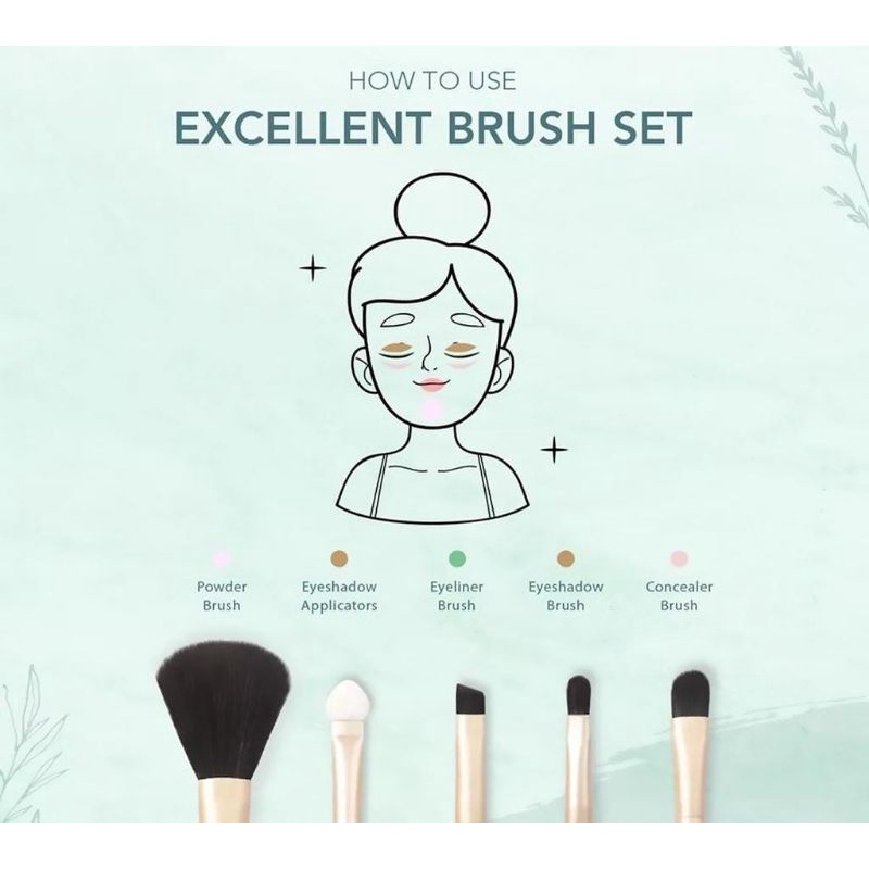 Glam Fix Excellent Brush Set (5 Pcs)