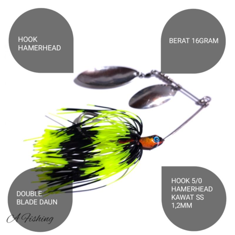 NEW!! SPINER DOUBLE BLADE DAUN MELAS LURE