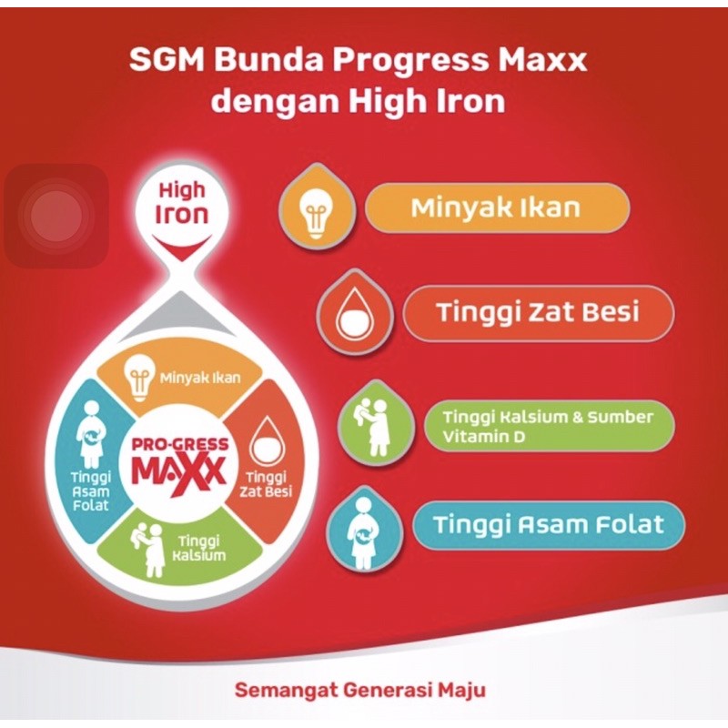 SGM bunda hamil &amp; menyusui 150 gram ( susu nutrisi lengkap ibu hamil &amp; menyusui )