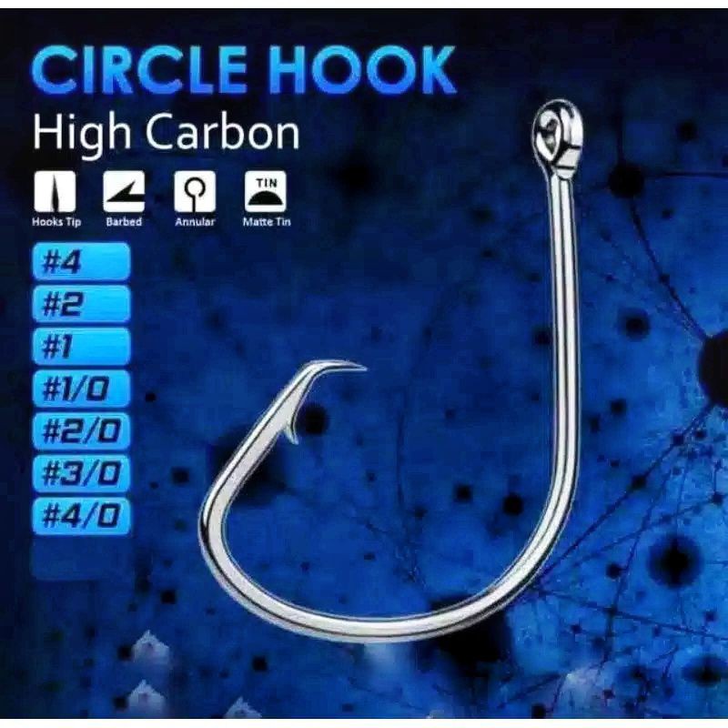 Mata Kail Circle Pancing Bulat Kuat Anti Mocel