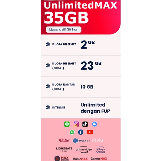 ISI ULANG KUOTA TELKOMSEL 35GB INTERNETMAX