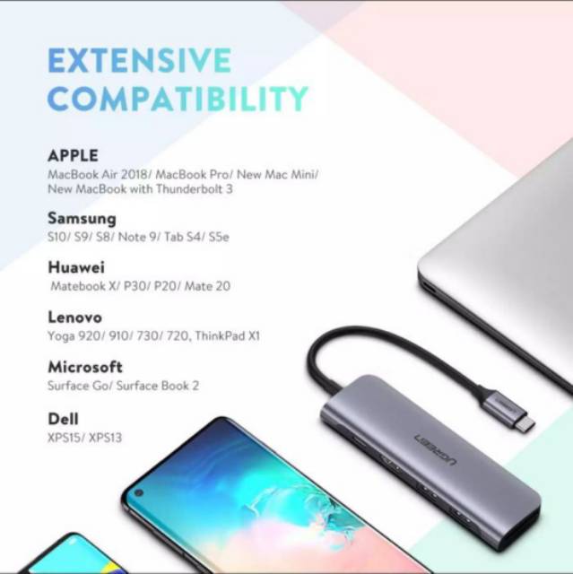 Ugreen Usb C 5 6 7 8 9 10 in 1 Usb C Hub to Hdmi 4K - Ugreen 15495 80133 60600 Hub HDMI Usb 3.0 Card Reader Gigabit Power Delivery