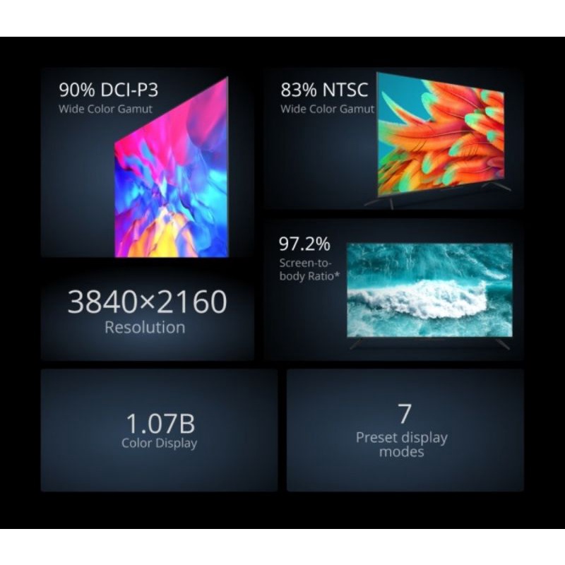 realme Smart TV 50 inch 4K Android TV Garansi Resmi