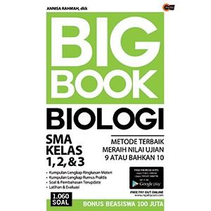 Big Book Biologi SMA Kelas 1, 2, & 3