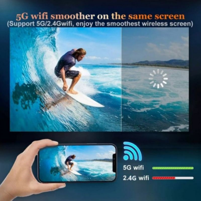 Cheerlux C50 WiFi ATV - Proyektor