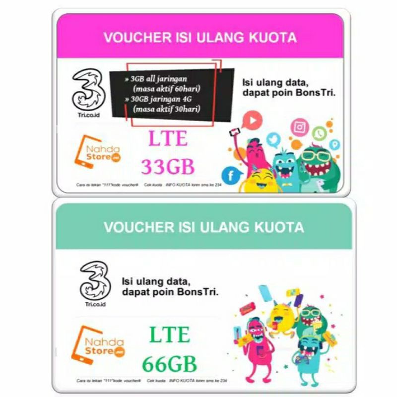 VOUCHER TRI