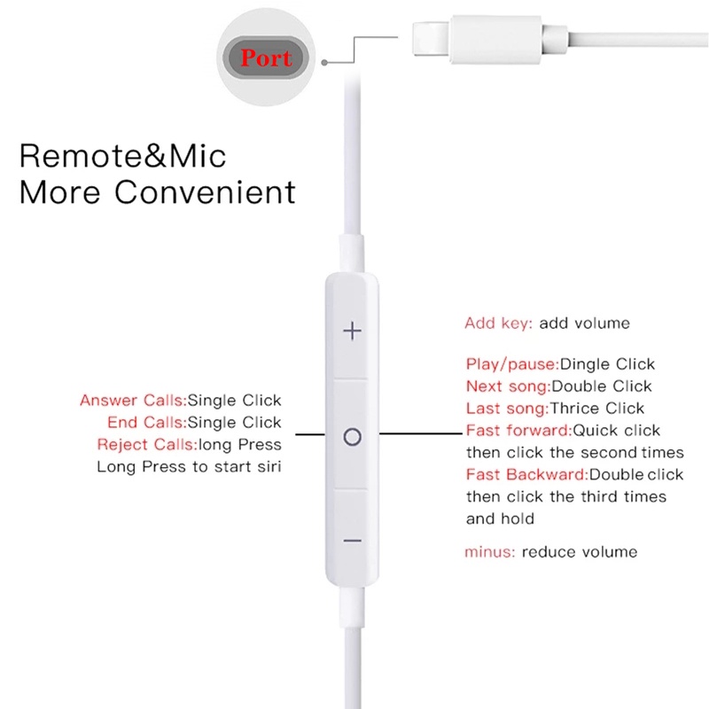 Add to Wish List Earphone Kabel Untuk Ponsel11 12 13 Pro 87 plus 6 xs max Headphone Dengan Mikrofon hd headset stereo Tipe-c headset 3.5mm Untuk samsung