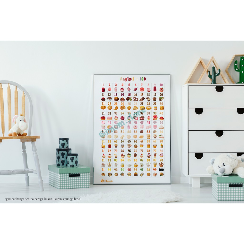 Poster Angka 1 – 100