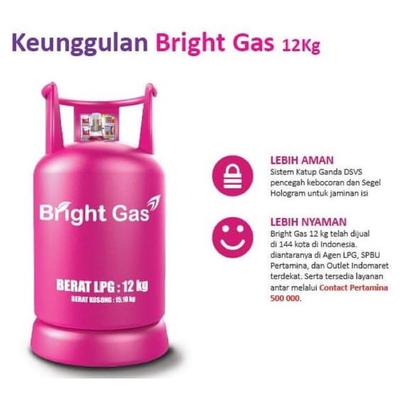 Tabung Gas 12 Kg Bright Gas Tabung Gas 12 kg pink +isi