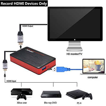 USB 3.0 Game Capture Live Streaming dual Hdmi ezcap261m - EZCAP 261m