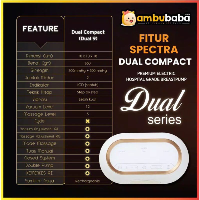 Spectra Dual Compact Dual 9 Premium Electric Hospital Grade Motor Ganda Garansi Resmi Spectrababyidn