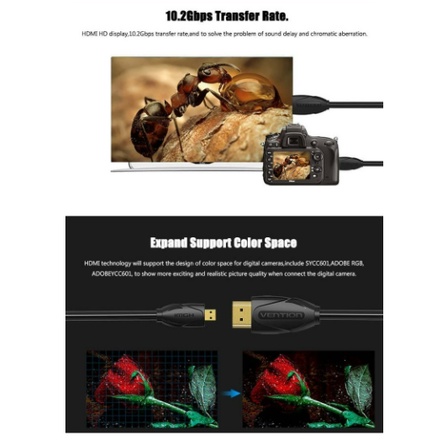 [1M - 3M] Vention Kabel HDMI to Micro HDMI v1.4 Full HD Kamera Tablet - D03