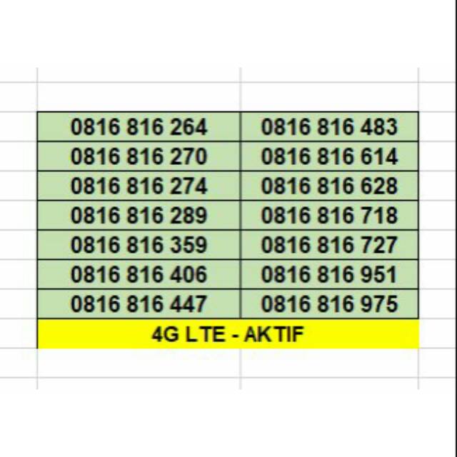 Kartu Perdana Indosat IM3 Ooredoo 10 Digit Angka Nomor Nomer Cantik Nocan O816 816 Bagus 4G Murah