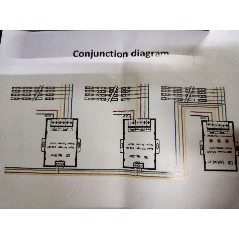 led controller RGB input voltage 5V-24V