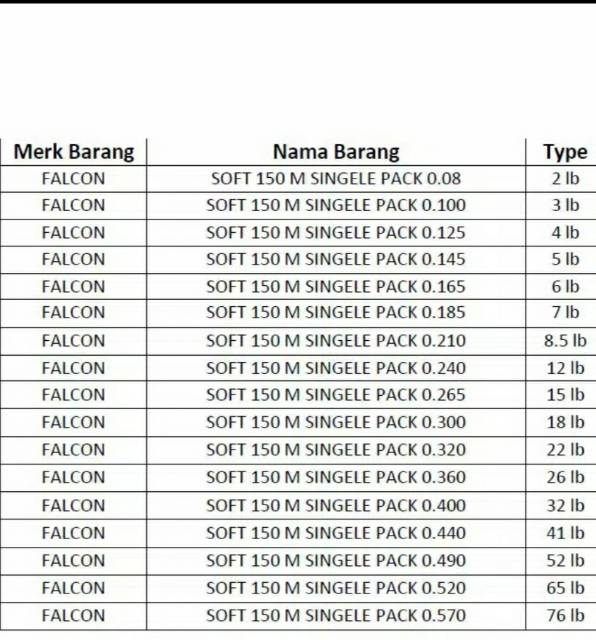 Senar Falcon soft 150m.