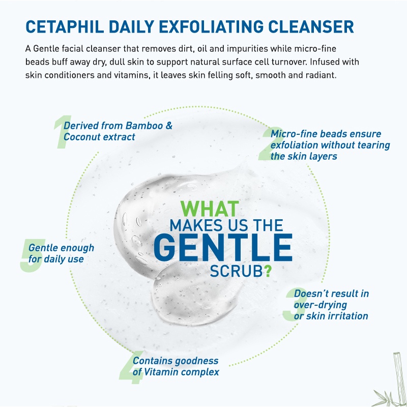 Cetaphil Daily Exfoliating Cleanser Sabun Pembersih Wajah