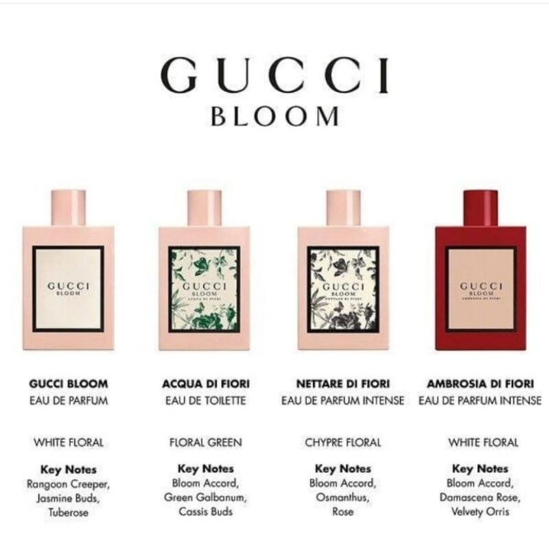 aroma parfum gucci bloom